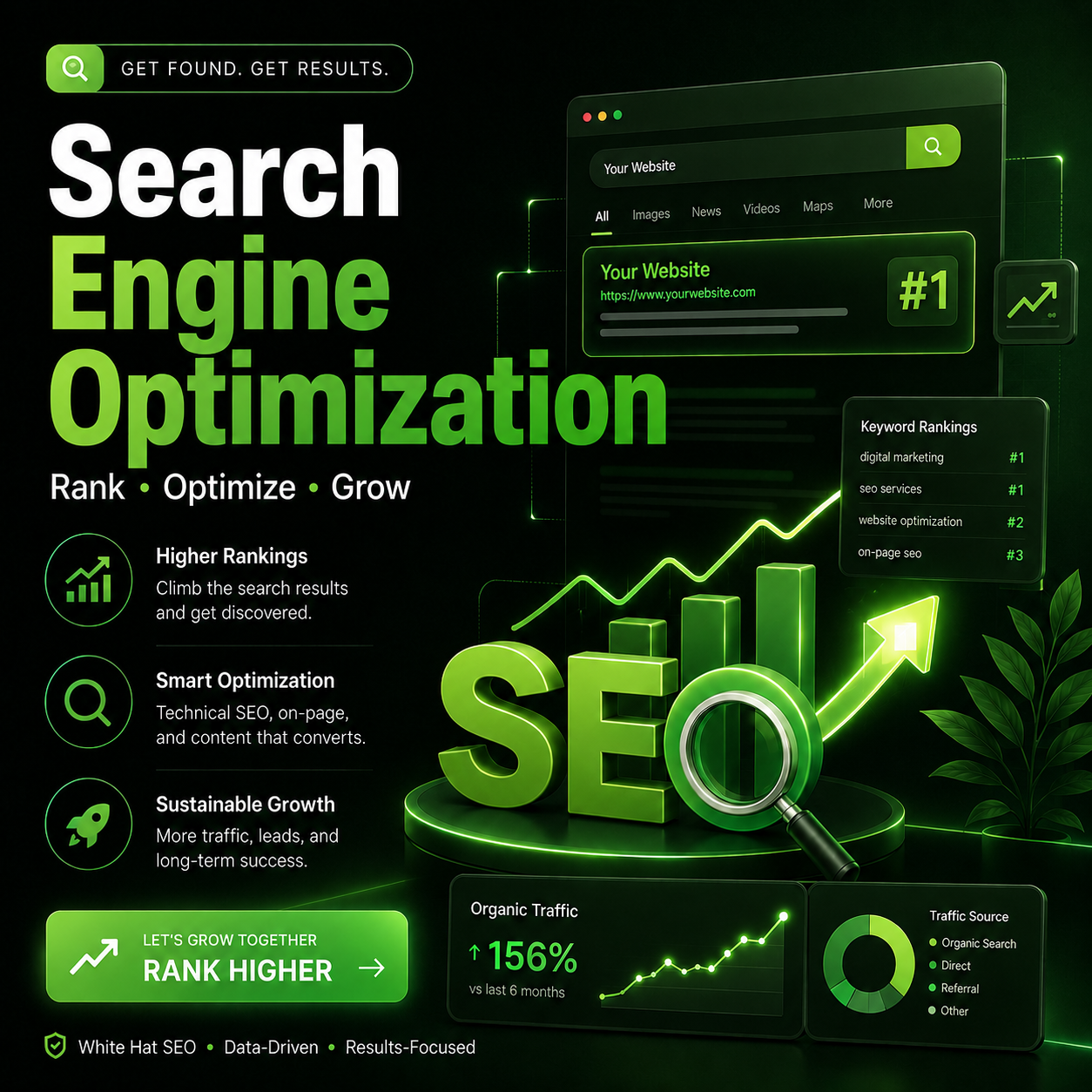 Search Engine Optimization