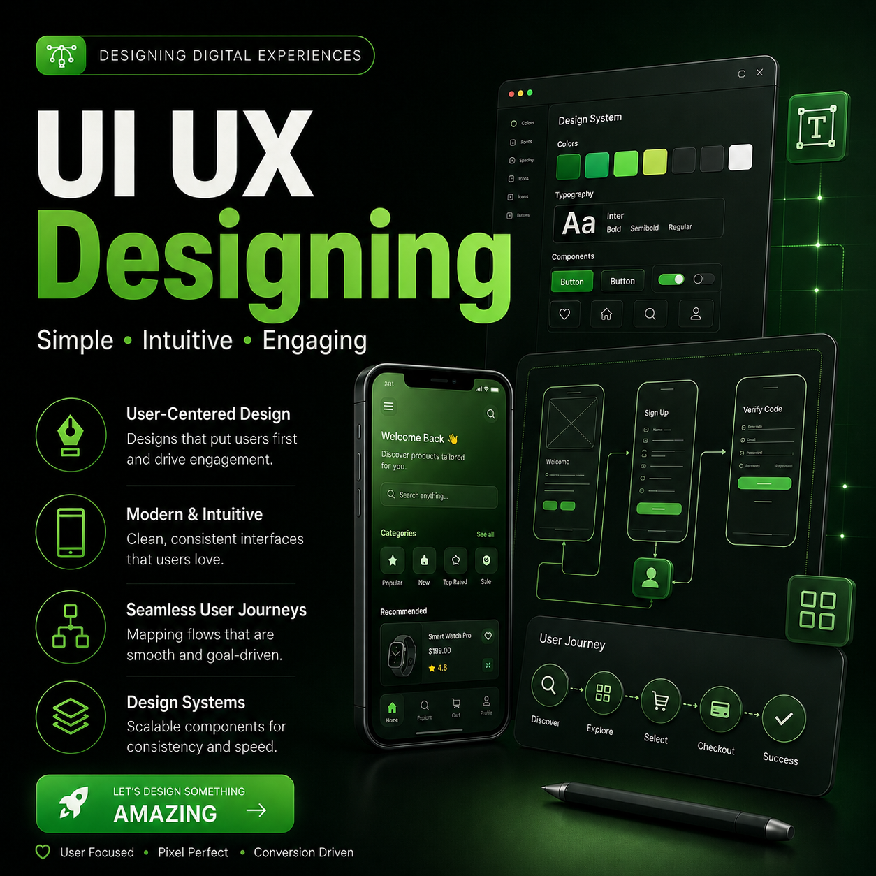 UI / UX Designing
